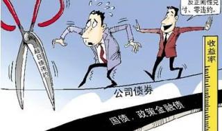 什么是上证指数