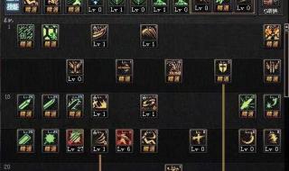 dnf剑魂流心技能