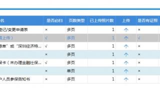 深圳社会保障卡
