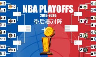 nba季后赛对阵图
