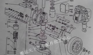 林德叉车价格一览表 林德叉车价格一览表